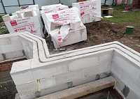 Газобетон ГРАС D400 B2.5 600x300x200